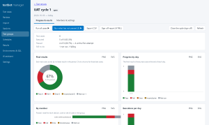 A UAT cycle: final results, progress by day, run what has not passed, sign-off.